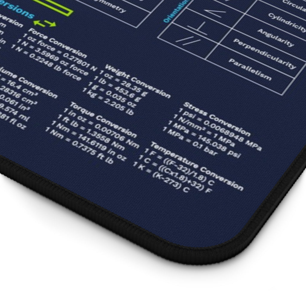 Engineering Reference Desk Mat