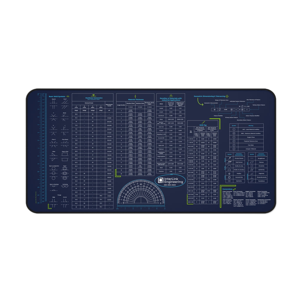 Engineering Reference Desk Mat