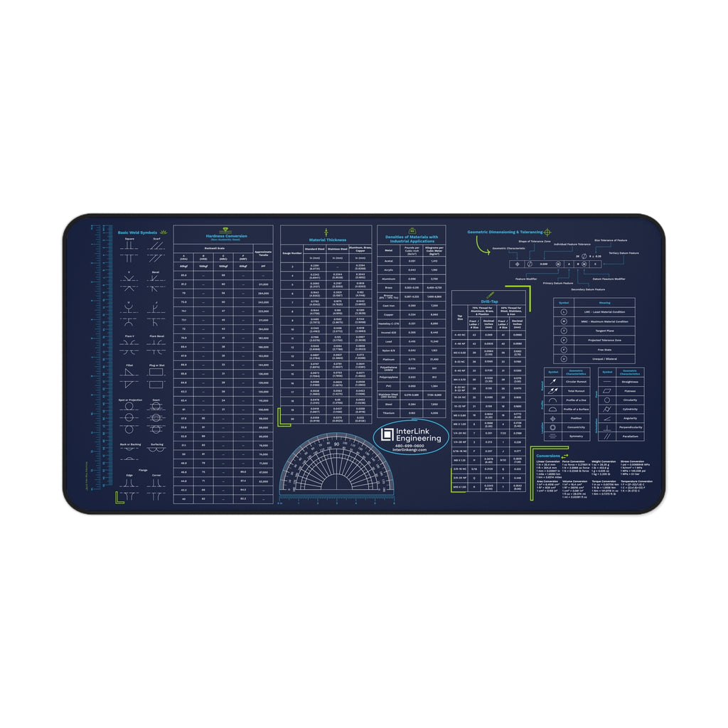 Engineering Reference Desk Mat